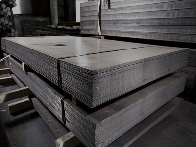 Latest price of ASTM A588 steel plate in China